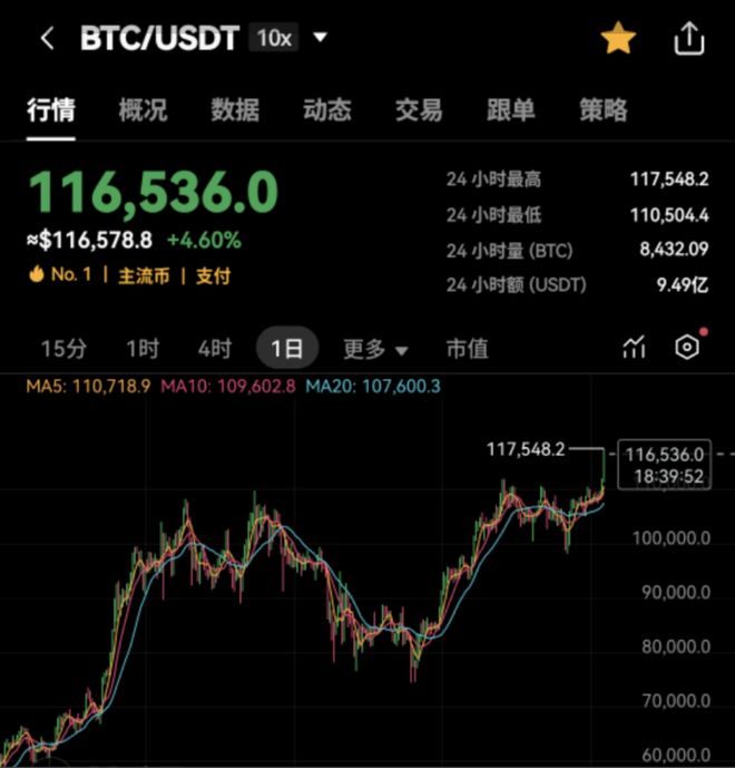 九游体育下载-USDT遭遇大幅下滑超317%，投资者恐慌性抛售的简单介绍