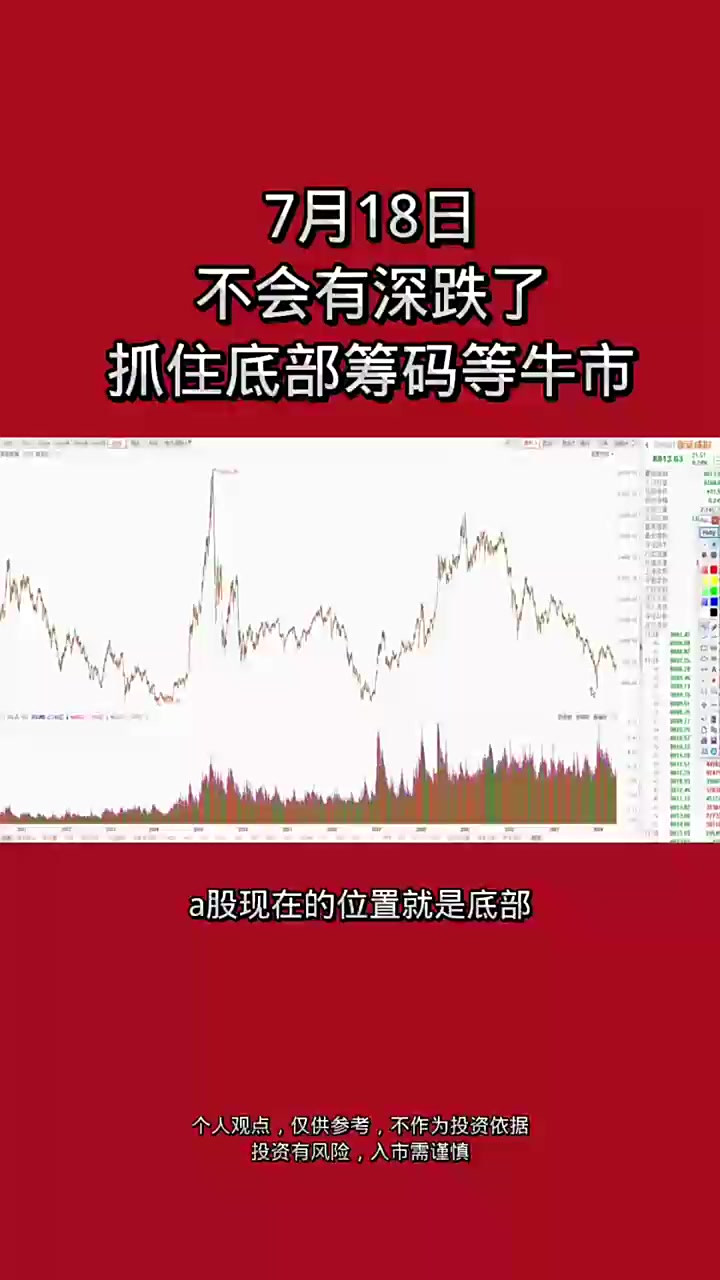 SOL冲破25.12美元价位，牛市行情是否已经到来？