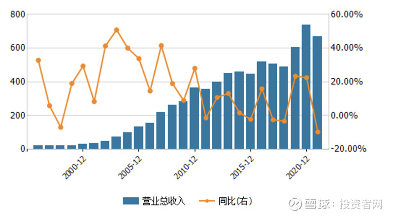 九游官网-关于SHIB遭遇大幅下滑超248%，投资者恐慌性抛售的信息