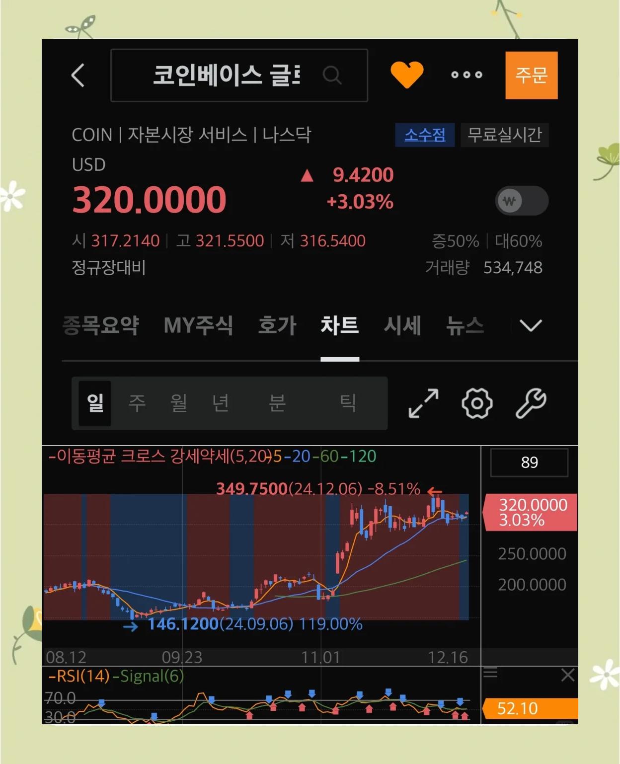 jiuyou官网入口-Coinbase上涨势惊人，一夜飙升23.2%，加密市场沸腾