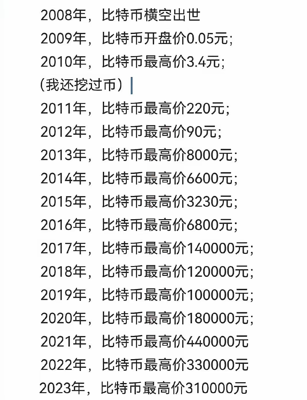 比特币空投即将开始，参与用户将获86枚代币