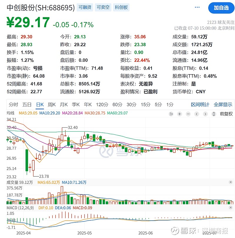 九游娱乐APP-ADA遭遇大幅下滑超SEC%，投资者恐慌性抛售