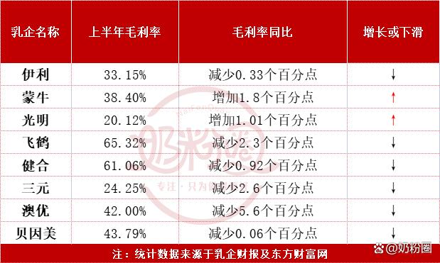 ADA遭遇大幅下滑超SEC%，投资者恐慌性抛售